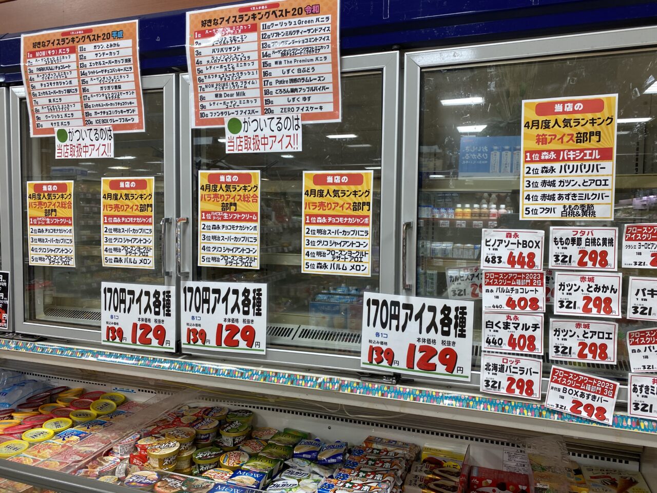 丸正保谷北口店閉店