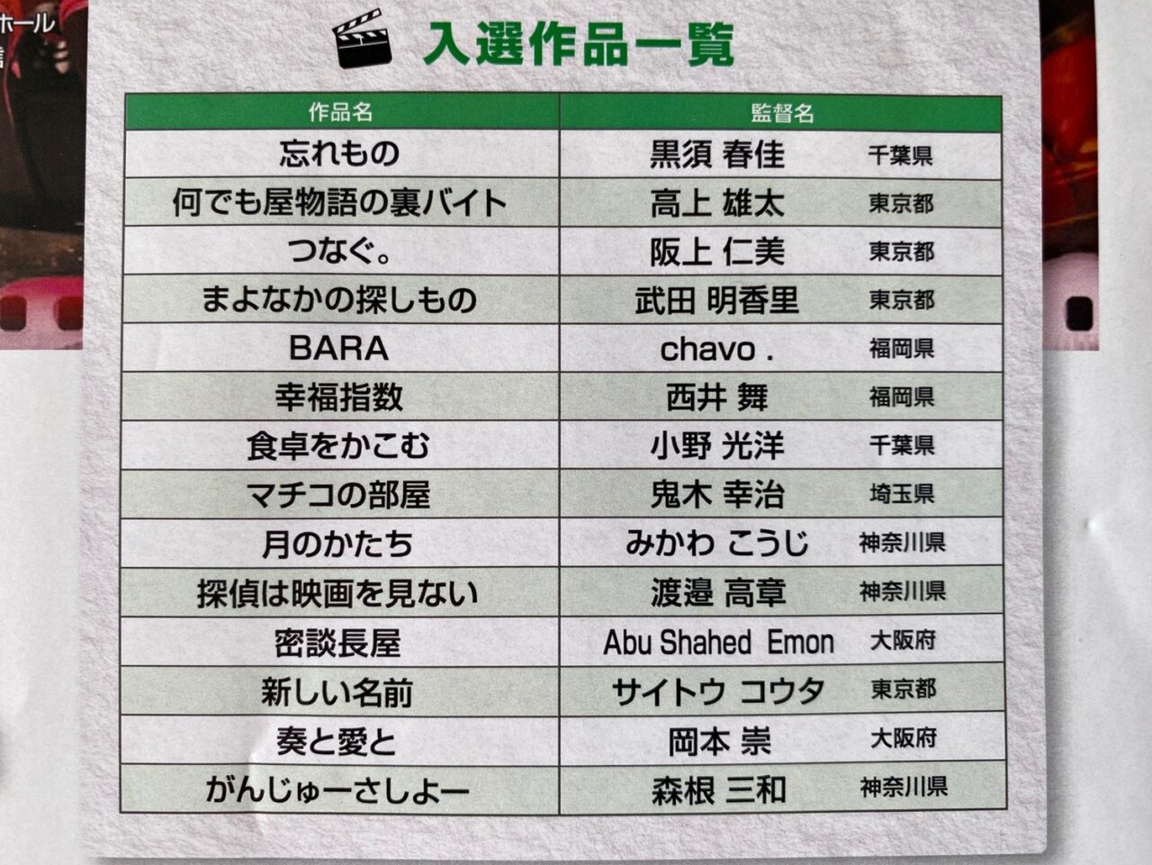 西東京市映画祭2025