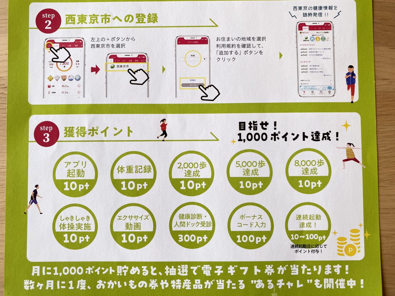 あるこ