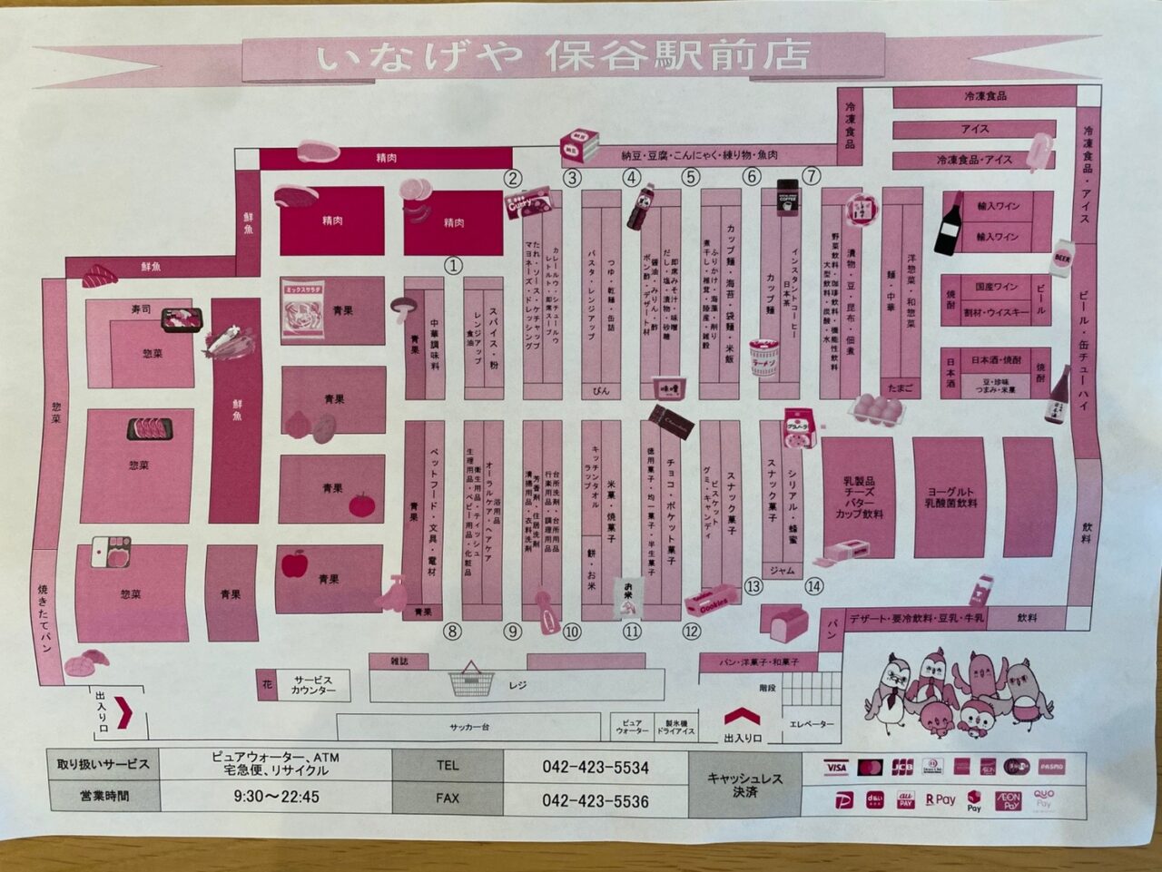 いなげや保谷駅前店