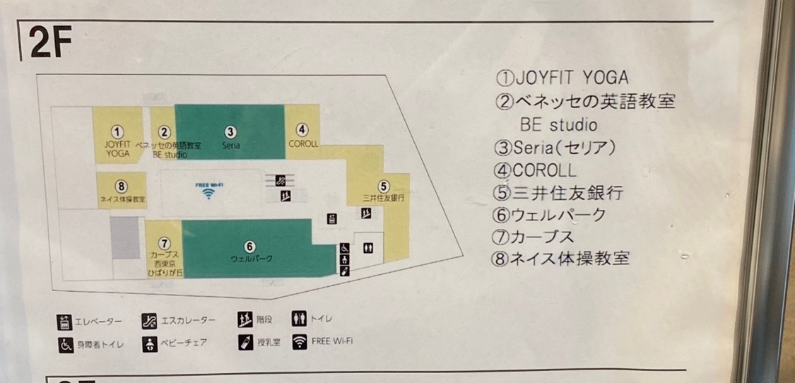 福meguru