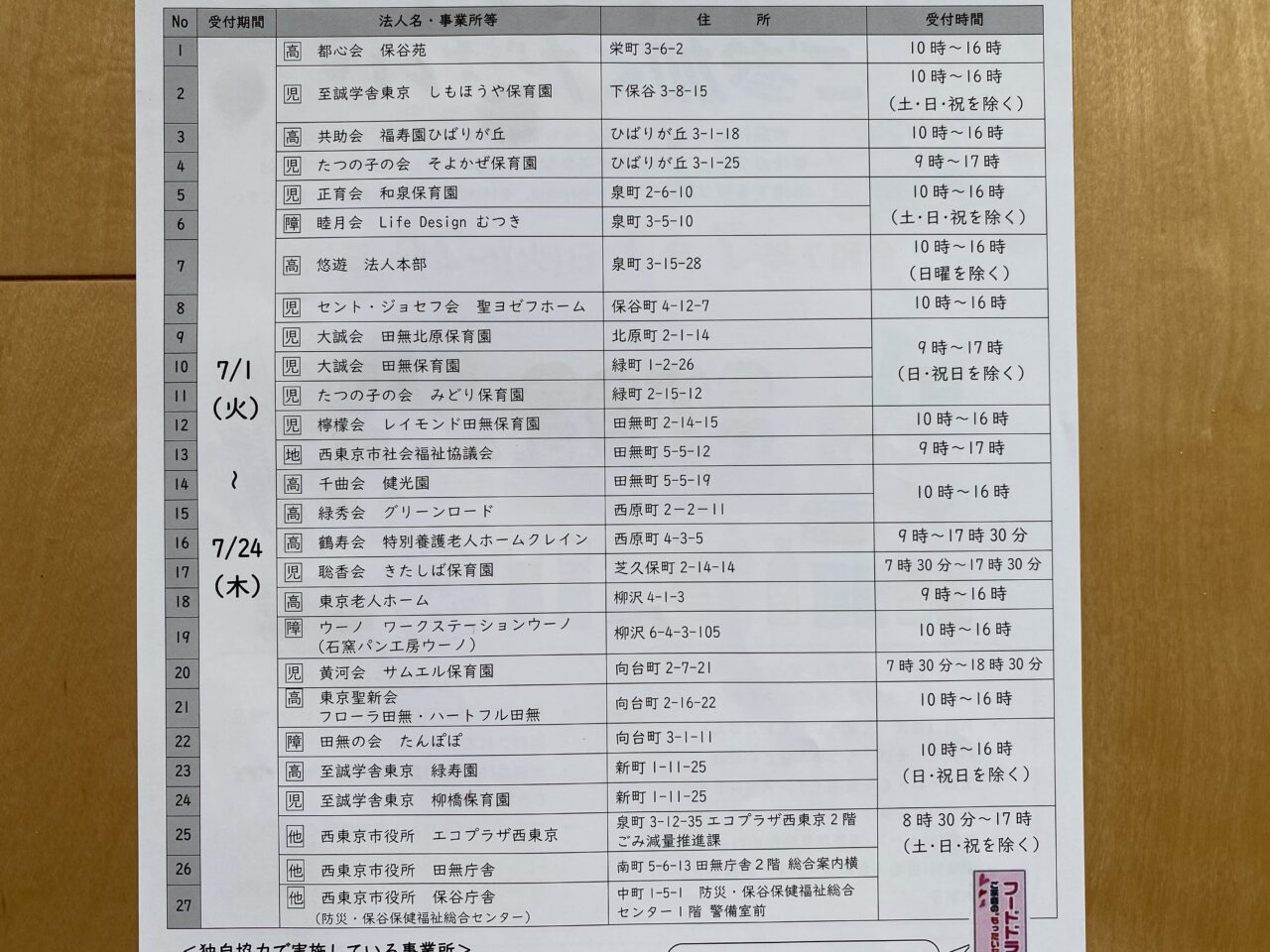 フードドライブ