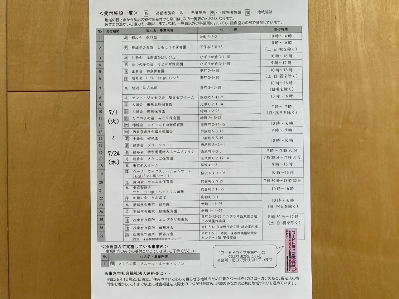 フードドライブ