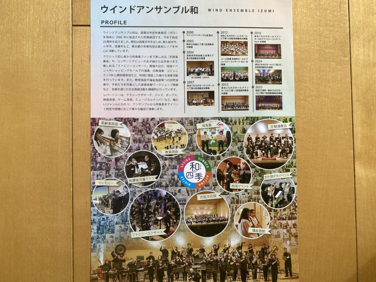 ウインドアンサンブル和