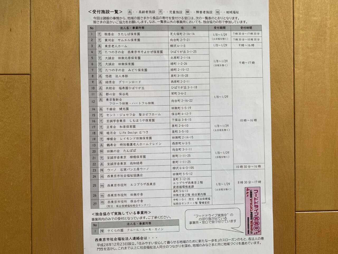 フードドライブ