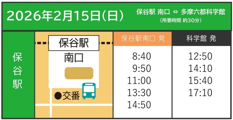 多摩六都科学館